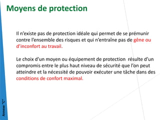 Il n’existe pas de protection idéale qui permet de se prémunir
contre l’ensemble des risques et qui n’entraîne pas de gêne ou
d’inconfort au travail.
Le choix d’un moyen ou équipement de protection résulte d’un
compromis entre le plus haut niveau de sécurité que l’on peut
atteindre et la nécessité de pouvoir exécuter une tâche dans des
conditions de confort maximal.
Moyens de protection
Annexe
‘’C’’
 