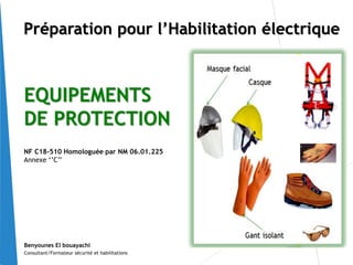 Préparation pour l’Habilitation électrique
Benyounes El bouayachi
EQUIPEMENTS
DE PROTECTION
NF C18-510 Homologuée par NM 06.01.225
Annexe ‘’C’’
Consultant/Formateur sécurité et habilitations
 