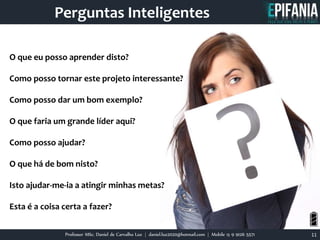 O que eu posso aprender disto?
Como posso tornar este projeto interessante?
Como posso dar um bom exemplo?
O que faria um grande líder aqui?
Como posso ajudar?
O que há de bom nisto?
Isto ajudar-me-ia a atingir minhas metas?
Esta é a coisa certa a fazer?
Professor MSc. Daniel de Carvalho Luz | daniel.luz2020@hotmail.com | Mobile 15 9 9126 5571 11
Perguntas Inteligentes
 
