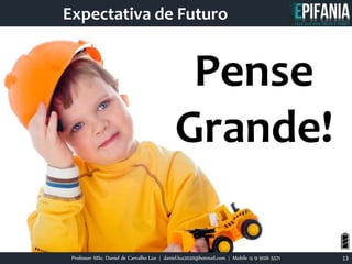 Professor MSc. Daniel de Carvalho Luz | daniel.luz2020@hotmail.com | Mobile 15 9 9126 5571 13
Expectativa de Futuro
Pense
Grande!
 