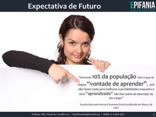Professor MSc. Daniel de Carvalho Luz | daniel.luz2020@hotmail.com | Mobile 15 9 9126 5571 2
Expectativa de Futuro
“Somente 10% da população tem o que se
chama “vontade de aprender”. 90%
não fazem nada para melhorar suas habilidades enquanto o
item “aprendizado” não fizer parte da descrição do
seu cargo.”
Estudo feito pela Harvard Business School publicado em Março de
2007.
 