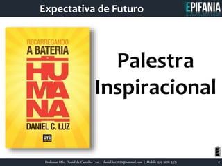 Professor MSc. Daniel de Carvalho Luz | daniel.luz2020@hotmail.com | Mobile 15 9 9126 5571 4
Expectativa de Futuro
Palestra
Inspiracional
 