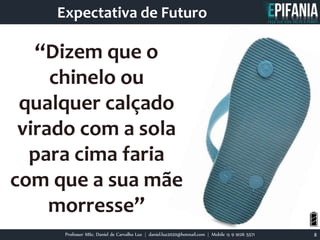 Professor MSc. Daniel de Carvalho Luz | daniel.luz2020@hotmail.com | Mobile 15 9 9126 5571 8
Expectativa de Futuro
“Dizem que o
chinelo ou
qualquer calçado
virado com a sola
para cima faria
com que a sua mãe
morresse”
 