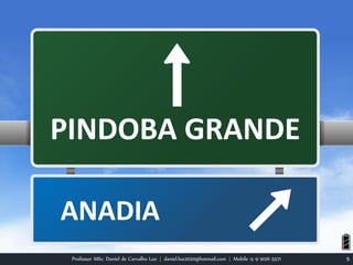 PINDOBA GRANDE
ANADIA
2Professor MSc. Daniel de Carvalho Luz | daniel.luz2020@hotmail.com | Mobile 15 9 9126 5571 9
 