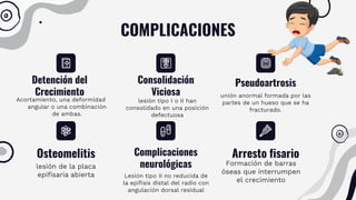 unión anormal formada por las
partes de un hueso que se ha
fracturado.
Formación de barras
óseas que interrumpen
el crecimiento
Pseudoartrosis
Arresto fisario
COMPLICACIONES
Detención del
Crecimiento
Acortamiento, una deformidad
angular o una combinación
de ambas.
Consolidación
Viciosa
lesión tipo I o II han
consolidado en una posición
defectuosa
Osteomelitis
lesión de la placa
epifisaria abierta
Complicaciones
neurológicas
Lesión tipo II no reducida de
la epífisis distal del radio con
angulación dorsal residual
 