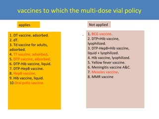 vaccines to which the multi-dose vial policy
applies
1. DT vaccine, adsorbed.
2. dT.
3. Td vaccine for adults,
adsorbed.
4. TT vaccine, adsorbed.
5. DTP vaccine, adsorbed.
6. DTP-Hib vaccine, liquid.
7. DTP-HepB vaccine.
8. HepB vaccine.
9. Hib vaccine, liquid.
10.Oral polio vaccine.

Not applied

. 1. BCG vaccine.

2. DTP+Hib vaccine,
lyophilized.
3. DTP-HepB+Hib vaccine,
liquid + lyophilized.
4. Hib vaccine, lyophilized.
5. Yellow fever vaccine.
6. Meningitis vaccine A&C.
7. Measles vaccine.
8. MMR vaccine

 