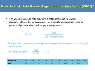 How do I calculate the wastage multiplication factor (WMF)?
•

The vaccine wastage rate can vary greatly according to several
characteristics of the programme – for example session sizes, session
plans, vial presentation and supply management.

 