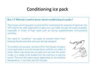 Conditioning ice pack

 