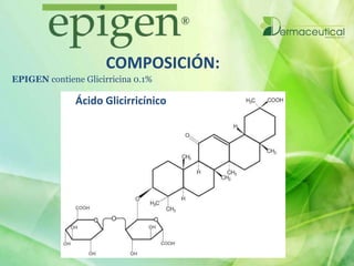 COMPOSICIÓN:
EPIGEN contiene Glicirricina 0.1%
Ácido Glicirricínico
 