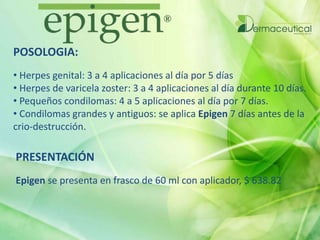 POSOLOGIA:
• Herpes genital: 3 a 4 aplicaciones al día por 5 días
• Herpes de varicela zoster: 3 a 4 aplicaciones al día durante 10 días.
• Pequeños condilomas: 4 a 5 aplicaciones al día por 7 días.
• Condilomas grandes y antiguos: se aplica Epigen 7 días antes de la
crio-destrucción.
PRESENTACIÓN
Epigen se presenta en frasco de 60 ml con aplicador, $ 638.82
 