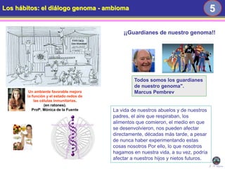 J. A. Lozano
5
Los hábitos: el diálogo genoma - ambioma
Un ambiente favorable mejora
la función y el estado redox de
las células inmunitarias.
(en ratones).
Profª. Mónica de la Fuente
¡¡Guardianes de nuestro genoma!!
Todos somos los guardianes
de nuestro genoma".
Marcus Pembrev
La vida de nuestros abuelos y de nuestros
padres, el aire que respiraban, los
alimentos que comieron, el medio en que
se desenvolvieron, nos pueden afectar
directamente, décadas más tarde, a pesar
de nunca haber experimentando estas
cosas nosotros Por ello, lo que nosotros
hagamos en nuestra vida, a su vez, podría
afectar a nuestros hijos y nietos futuros.
 