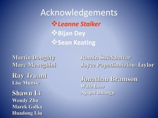 Acknowledgements
Leanne Stalker
Bijan Dey
Sean Keating
Ramin Shiekhattar
Joyce Papadimitriou-Taylor
Jonathan Bramson
Willa Liao
Ajapal Bhangu
Martin Doughty
Marc Meneghini
Ray Truant
Lise Munsie
Shawn Li
Wendy Zhu
Marek Galka
Huadong Liu
 