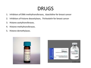 DRUGS
1. Inhibitors of DNA methyltransferases, Azacitidine for breast cancer
2. Inhibitors of histone deacetylases, Trichostatin for breast cancer
3. Histone acetyltransferases.
4. Histone methyltransferases.
5. Histone demethylases.
 