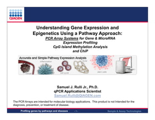 Understanding Gene Expression and
Epigenetics Using a Pathway Approach:
PCR Array Systems for Gene & MicroRNA
Expression Profiling
CpG Island Methylation Analysis
and ChiP

Samuel J. Rulli Jr., Ph.D.
qPCR Applications Scientist
Samuel.Rulli@QIAGEN.com
The PCR Arrays are intended for molecular biology applications. This product is not Intended for the
diagnosis, prevention, or treatment of disease.
Profiling genes by pathways and diseases

-1-

Sample & Assay Technologies

 