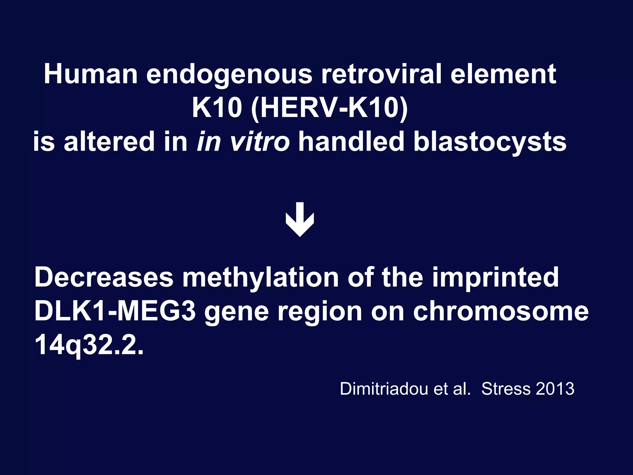 Human endogenous retroviral element
K10 (HERV-K10)
is altered in in vitro handled blastocysts

Decreases methylation of the imprinted
DLK1-MEG3 gene region on chromosome
14q32.2.
Dimitriadou et al. Stress 2013
 
