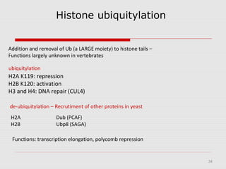 34
Addition and removal of Ub (a LARGE moiety) to histone tails –
Functions largely unknown in vertebrates
H2A K119: repression
H2B K120: activation
H3 and H4: DNA repair (CUL4)
ubiquitylation
H2A Dub (PCAF)
H2B Ubp8 (SAGA)
de-ubiquitylation – Recrutiment of other proteins in yeast
Histone ubiquitylation
Functions: transcription elongation, polycomb repression
 