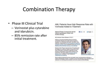 Combination Therapy
• Phase III Clinical Trial
– Vorinostat plus cytarabine
and idarubicin.
– 85% remission rate after
initial treatment.
 