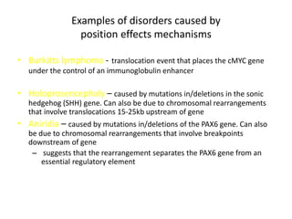 Examples of disorders caused by
position effects mechanisms
• Burkitts lymphoma - translocation event that places the cMYC gene
under the control of an immunoglobulin enhancer
• Holoprosencephaly – caused by mutations in/deletions in the sonic
hedgehog (SHH) gene. Can also be due to chromosomal rearrangements
that involve translocations 15-25kb upstream of gene
• Aniridia – caused by mutations in/deletions of the PAX6 gene. Can also
be due to chromosomal rearrangements that involve breakpoints
downstream of gene
– suggests that the rearrangement separates the PAX6 gene from an
essential regulatory element
 