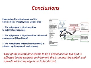 Epigenetics, Gut microbiome and the
Environment interplay like a vicious triad
1- The epigenome is highly sensitive
to external environment
2- The epigenome is highly sensitive to internal
environment (Microbiome)
3- The microbiome (internal environment) is
affected by the external environment
Conclusions
Care of the microbiome seems to be a personal issue but as it is
affected by the external environment the issue must be global and
a world wide campaign have to be started
 
