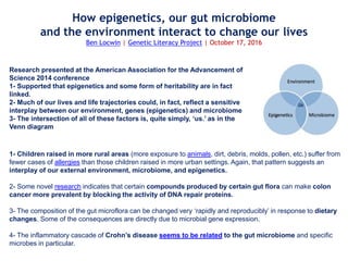 How epigenetics, our gut microbiome
and the environment interact to change our lives
Ben Locwin | Genetic Literacy Project | October 17, 2016
Research presented at the American Association for the Advancement of
Science 2014 conference
1- Supported that epigenetics and some form of heritability are in fact
linked.
2- Much of our lives and life trajectories could, in fact, reflect a sensitive
interplay between our environment, genes (epigenetics) and microbiome
3- The intersection of all of these factors is, quite simply, ‘us.’ as in the
Venn diagram
1- Children raised in more rural areas (more exposure to animals, dirt, debris, molds, pollen, etc.) suffer from
fewer cases of allergies than those children raised in more urban settings. Again, that pattern suggests an
interplay of our external environment, microbiome, and epigenetics.
2- Some novel research indicates that certain compounds produced by certain gut flora can make colon
cancer more prevalent by blocking the activity of DNA repair proteins.
3- The composition of the gut microflora can be changed very ‘rapidly and reproducibly’ in response to dietary
changes. Some of the consequences are directly due to microbial gene expression.
4- The inflammatory cascade of Crohn’s disease seems to be related to the gut microbiome and specific
microbes in particular.
 