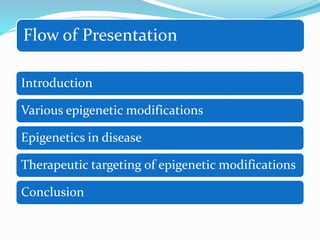 Flow of Presentation
Introduction
Various epigenetic modifications
Epigenetics in disease
Therapeutic targeting of epigenetic modifications
Conclusion
 