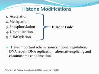 Histone Modifications
1. Acetylation
2. Methylation
3. Phosphorylation
4. Ubiquitination
5. SUMOylation
 Have important role in transcriptional regulation,
DNA repair, DNA replication, alternative splicing and
chromosome condensation
Portela et al, Nature biotechnology 28.10 (2010): 1057-1068.
Histone Code
 