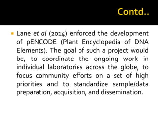  Lane et al (2014) enforced the development
of pENCODE (Plant Encyclopedia of DNA
Elements). The goal of such a project would
be, to coordinate the ongoing work in
individual laboratories across the globe, to
focus community efforts on a set of high
priorities and to standardize sample/data
preparation, acquisition, and dissemination.
 