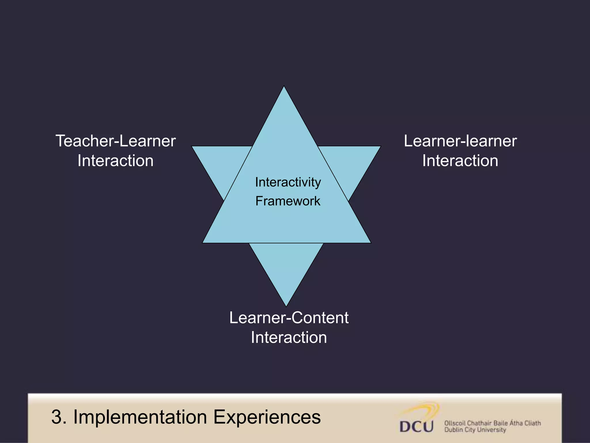 Learner-Content 
Interaction 
Learner-learner 
Interaction 
Teacher-Learner 
Interaction 
Interactivity 
Framework 
3. Implementation Experiences 
 