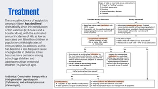 The annual incidence of epiglottitis
among children has declined
dramatically since the introduction
of Hib vaccines (2-3 doses and a
booster dose), with the estimated
annual incidence of Hib as low as
two cases per 10 million children in
populations with high rates of
immunization. In addition, as Hib
has become a less frequent cause
of epiglottitis in children, it has
become more common among
school-age children and
adolescents than preschool
children (<5 years of age) .
Treatment
Antibiotics: Combination therapy with a
third-generation cephalosporin
(Ceftriaxone) and antistaphylococcal
(Vancomycin).
 