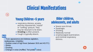 Clinical Manifestations
Young Children <5 years Older children,
adolescents, and adults
● respiratory distress, anxiety,
and the characteristic "tripod"
or "sniffing" posture. They
may be reluctant to lie down.
● Drooling is often present.
● Cough is typically absent.
● Severe sore throat.
● Dysphagia.
● Drooling.
● Relatively normal
● oropharyngeal examination;
and minimal respiratory
distress.
- Toxic appearance and distress (agitation,
restlessness, irritability)
- Sudden onset of high fever (between 38.8 and 40.0°C)
- Stridor
- Drooling
- Change in voice (muffled, "hot potato" voice)
Both
 