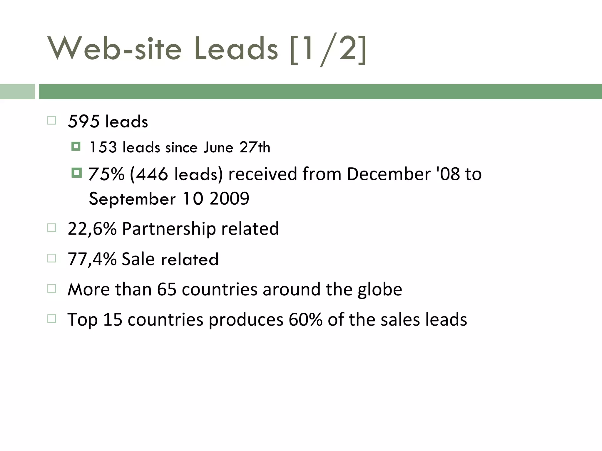 Web-site Leads [1/2] 595   leads 153 leads since June 27th 75 % ( 446 leads ) received from December '08 to  September 10  2009                         22,6% Partnership related               77,4% Sale  related           M ore than 65 countries around the globe Top 15 countries produces 60% of the sales leads             