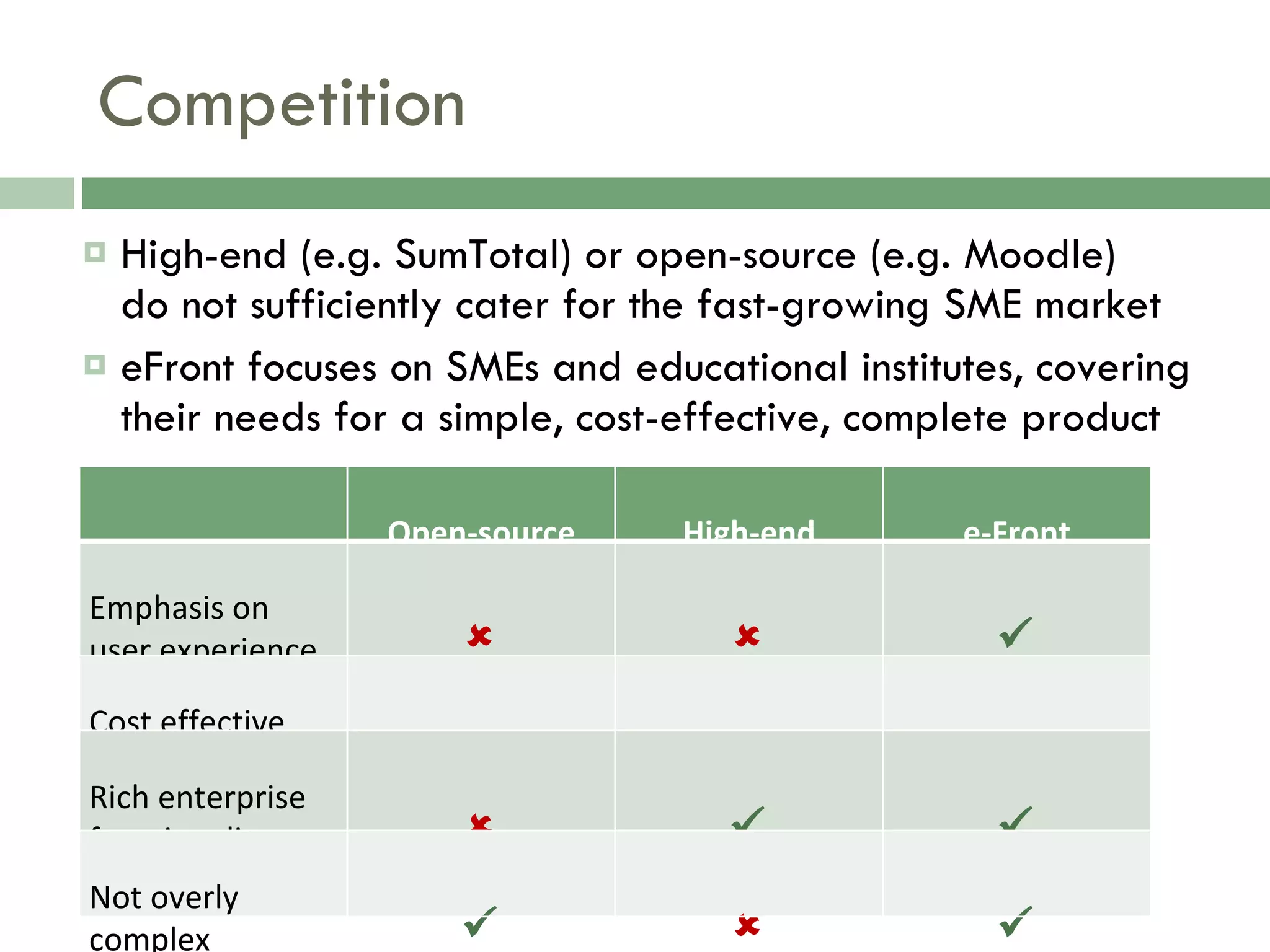 Competition High-end (e.g. SumTotal) or open-source (e.g. Moodle) do not sufficiently cater for the fast-growing SME market eFront focuses on SMEs and educational institutes, covering their needs for a simple, cost-effective, complete product Open-source High-end e-Front Emphasis on user experience    Cost effective    Rich enterprise functionality    Not overly complex    