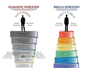 EPIGNOSIS GROWING IN KNOWLEDGE AS SONS OF GOD.pptx