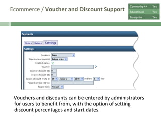 Ecommerce /  Voucher and Discount Support   Vouchers and discounts can be entered by administrators, with the option of setting voucher codes, discount percentages and start dates. This gives administrators full control over which users are eligible for the discounts.  Community++ Yes Educational Yes Enterprise Yes 