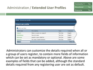 Administration /  Extended User Profiles Administrators can customize the details required when users register, to contain more fields of information, which can be set as mandatory or optional. Above are some examples of fields that can be added, although the standard details required from any registering user are set as default. Community++ Yes Educational Yes Enterprise Yes 