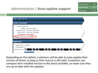 Administration /  Auto-update support With paid editions, customers are able to auto-update their version of eFront, whilst maintaining their database intact, as long as their licence is still valid. Customers can compare their installed version to the latest available, to make sure they are up-to-date. Community++ Yes Educational Yes Enterprise Yes 