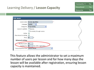 Learning Delivery /  Lesson Capacity The administrator is able to set a maximum number of users per lesson and the access period after registration, ensuring lesson capacity is maintained. Community++ No Educational Yes Enterprise Yes 