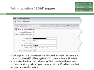 Administration /  LDAP support LDAP support and an extensive XML API, provide the means to communicate with other systems. In conjunction with other administrative features, allows for the creation of a secure environment e.g. where you can restrict the IP addresses that have access to the system.  Community++ No Educational Yes Enterprise Yes 