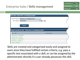 Enterprise Suite /  Skills management Skills are easily created and categorised, and assigned to users once they have fulfilled certain criteria, e.g. pass a specific test associated with a skill, or can be assigned by the administrator directly if a user already possesses the skill. Community++ No Educational No Enterprise Yes 