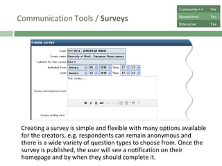 Communication Tools /  Surveys Creating a survey is made simple and flexible, with many options available to the creators, e.g. respondents can remain anonymous and there is a wide variety of question types to choose from. Once the survey is published, the invited users will see a notification on their homepage  and until when they should complete it. Community++ Yes Educational Yes Enterprise Yes 