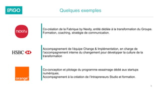 Quelques exemples
9
Co-création de la Fabrique by Nexity, entité dédiée à la transformation du Groupe.
Formation, coaching...