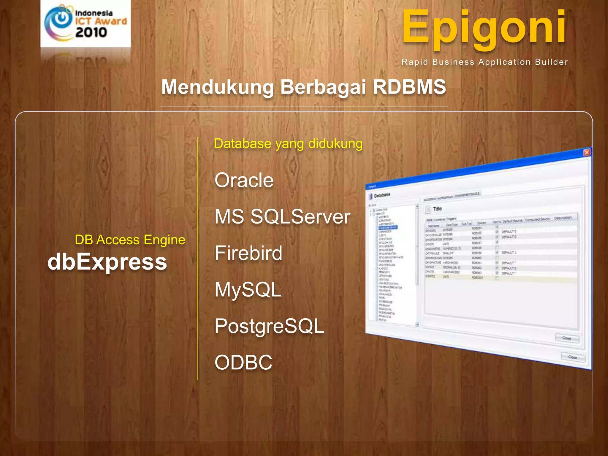 EpigoniRapid Business Application BuilderArsitektursistemServerClientDefinisiAplikasiEpigoniExecutorDefinisiAplikasiDB Aplikasi