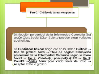 Paso 2. Gráfico de barras compuestas 
Distribución porcentual de la Enfermedad Coronaria (Ec) 
según Clase Social (Clso). Solo se pueden elegir variables 
cualitativas. 
En Estadísticas Básicas haga clic en la Orden Gráficos → 
Tipo de gráfico: Barra → Título de página: Distribución 
porcentual de la Enfermedad Coronaria según la Clase 
Social → Eje X: Variable(s) principal(es): EC → Eje X: 
Count% →Series Barra para cada valor de: Clso → 
Aceptar. Edite la gráfica. 
 