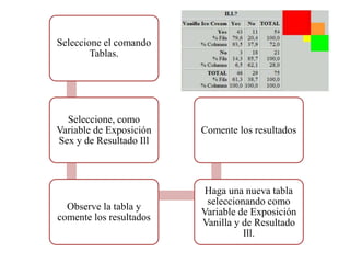 Seleccione el comando
Tablas.
Seleccione, como
Variable de Exposición
Sex y de Resultado Ill
Observe la tabla y
comente los resultados
Haga una nueva tabla
seleccionando como
Variable de Exposición
Vanilla y de Resultado
Ill.
Comente los resultados
 