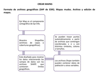 CREAR MAPAS
Formato de archivos geográficos (SHP de ESRI). Mapas mudos. Archivo y edición de
mapas.
Epi Map es el componente
cartográfico de Epi Info.
Muestra Shapefiles
(archivos de capas o
coberturas geográficas).
Está diseñado para mostrar
los datos relacionando los
campos de datos con los
archivos SHAPE que
contienen límites
geográficos.
Los archivos Shape también
pueden contener datos de
población u otras variables.
Se pueden trazar puntos
automáticamente a partir
de archivos que contengan
coordenadas x e y con
distintos símbolos, colores
o tamaños.
 