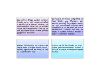 Los archivos Shape pueden contener
líneas o puntos para representar calles
o posiciones, y pueden ponerse los
puntos encima de la capa del archivo
Shape para representar casas en las
que ocurrieron casos u otros puntos
geográficos de interés
La mayoría del trabajo en Epi Map, se
hace desde Map Manager, que
permite construir los mapas a partir
de capas geográficas (con los archivos
Shapefiles) y las variables de datos
relacionadas. Pueden quitarse las
capas o pueden moverse delante o
detrás de una serie de capas.
Pueden definirse muchas propiedades
desde Map Manager, como colores,
formas, agrupación de datos, el tipo
de presentación y más.
Cuando se ha terminado un mapa,
puede guardarse como una plantilla o
archivo .MAP que puede abrirse desde
Análisis.
 