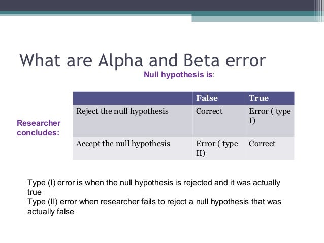 Sample Size Calculation On Epi Info