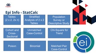 Epi Case Process Classification Algorithm Comprehensive Guide to Epi Info for Epidemiological Data Analysis and ...