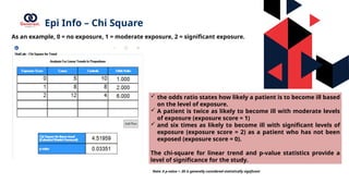 Comprehensive Guide to Epi Info for Epidemiological Data Analysis and ...