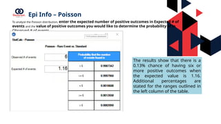 Comprehensive Guide to Epi Info for Epidemiological Data Analysis and ...